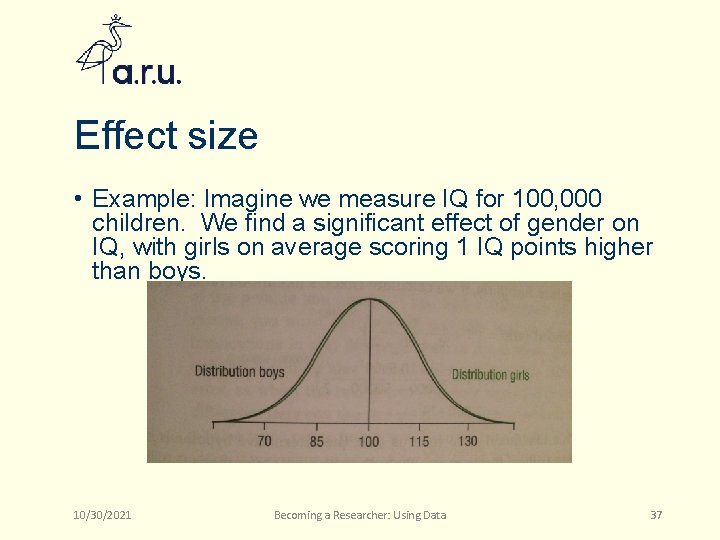 Effect size • Example: Imagine we measure IQ for 100, 000 children. We find