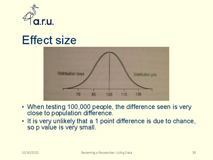 Effect size • When testing 100, 000 people, the difference seen is very close