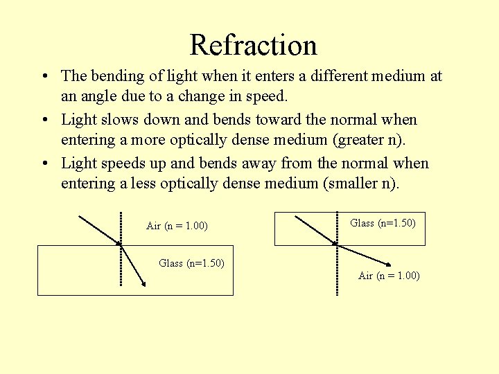 Refraction • The bending of light when it enters a different medium at an