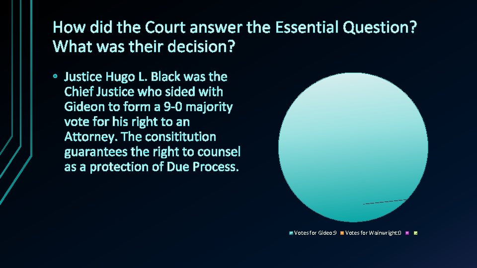 How did the Court answer the Essential Question? What was their decision? • Justice