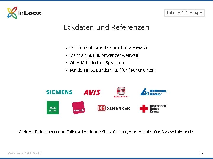 Seite 15 In. Loox 9 Web App Eckdaten und Referenzen • Seit 2003 als