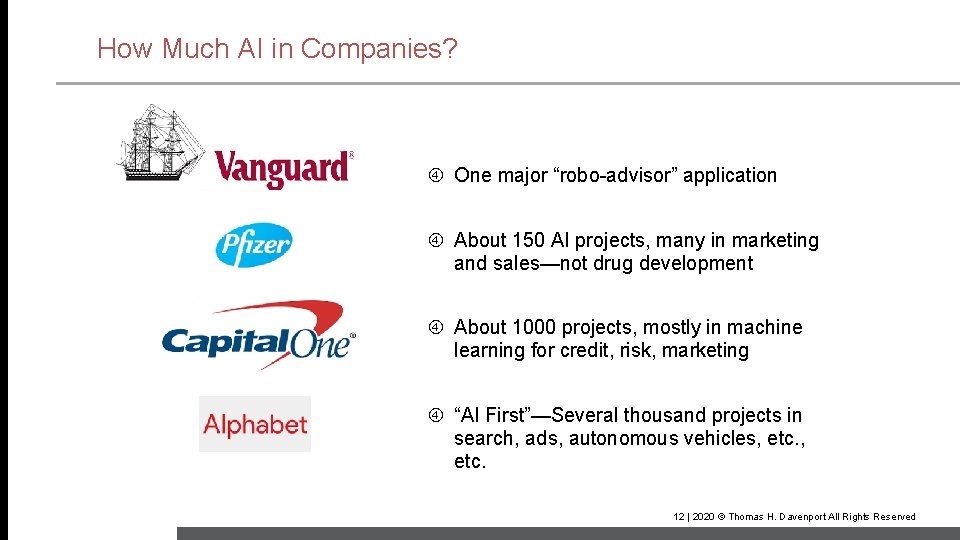 How Much AI in Companies? One major “robo-advisor” application About 150 AI projects, many