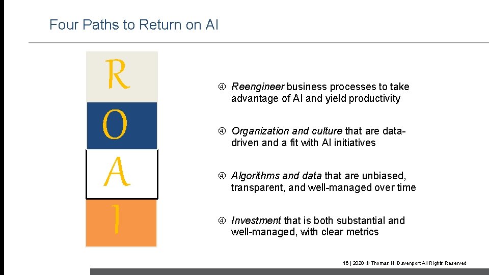 Four Paths to Return on AI R O A I Reengineer business processes to