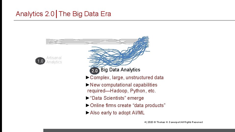 Analytics 2. 0│The Big Data Era Artisanal 1. 0 Analytics 2. 0 Big Data