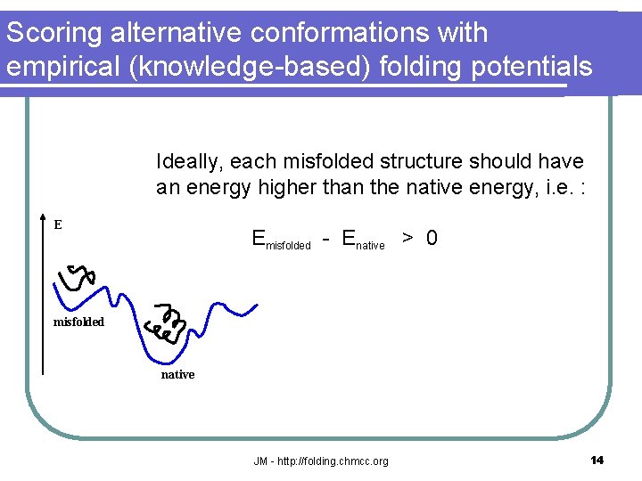 Scoring alternative conformations with empirical (knowledge-based) folding potentials Ideally, each misfolded structure should have