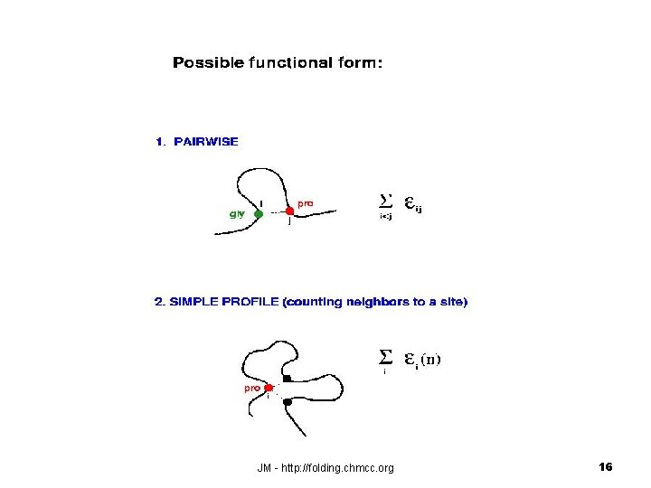 JM - http: //folding. chmcc. org 16 