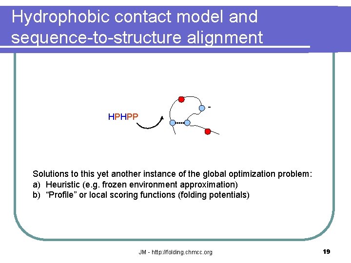 Hydrophobic contact model and sequence-to-structure alignment HPHPP Solutions to this yet another instance of
