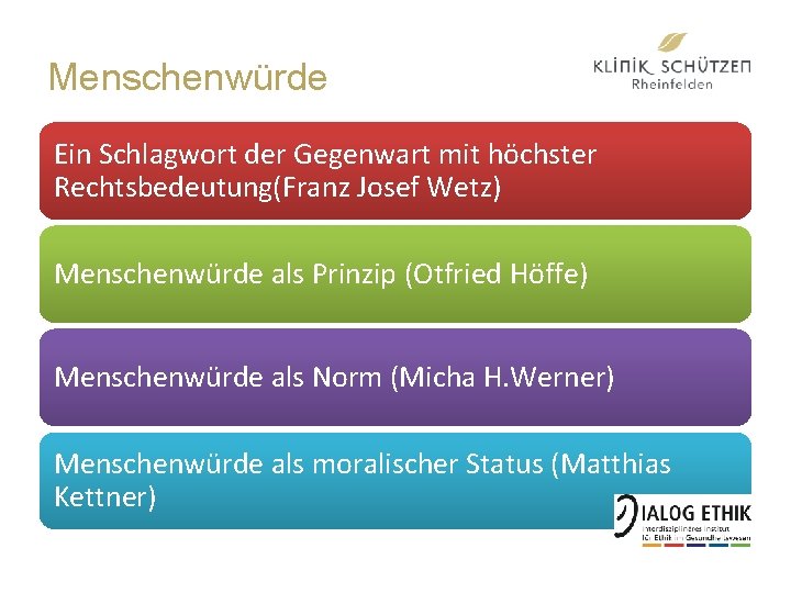 Menschenwürde Ein Schlagwort der Gegenwart mit höchster Rechtsbedeutung(Franz Josef Wetz) Menschenwürde als Prinzip (Otfried