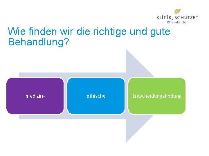 Wie finden wir die richtige und gute Behandlung? medizin- ethische Entscheidungsfindung 