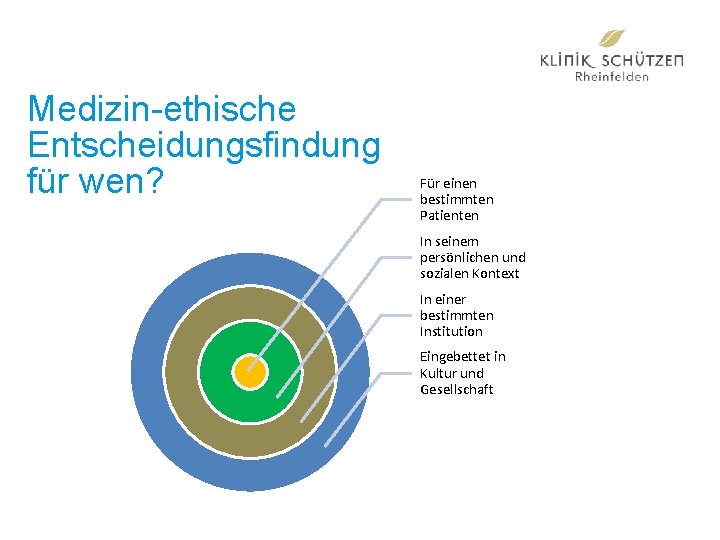 Medizin-ethische Entscheidungsfindung für wen? Für einen bestimmten Patienten In seinem persönlichen und sozialen Kontext