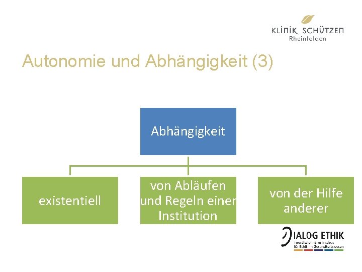 Autonomie und Abhängigkeit (3) Abhängigkeit existentiell von Abläufen und Regeln einer Institution von der