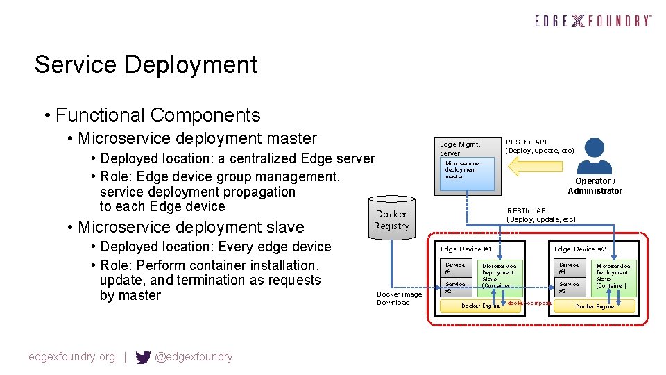 Service Deployment • Functional Components • Microservice deployment master • Deployed location: a centralized