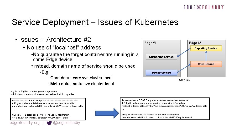 Service Deployment – Issues of Kubernetes • Issues - Architecture #2 Edge #1 •