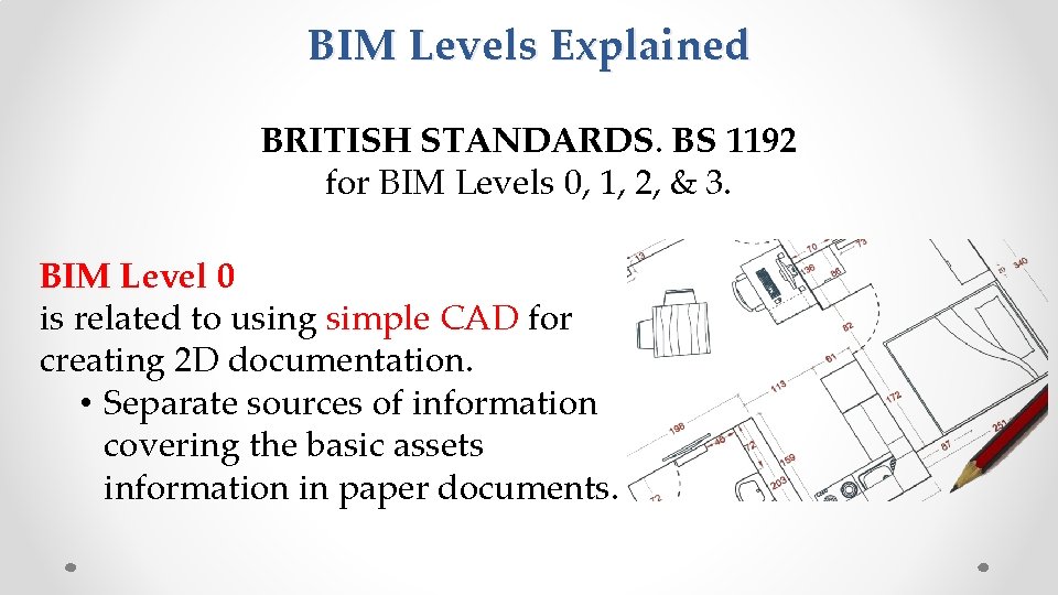 BIM Levels Explained BRITISH STANDARDS. BS 1192 for BIM Levels 0, 1, 2, &