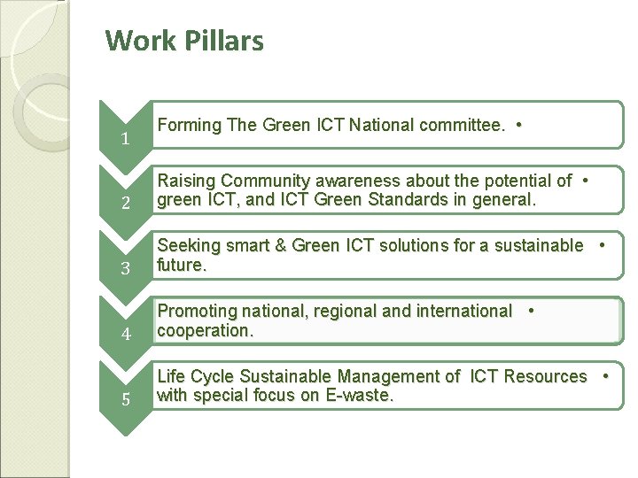 Work Pillars 1 Forming The Green ICT National committee. • 2 Raising Community awareness