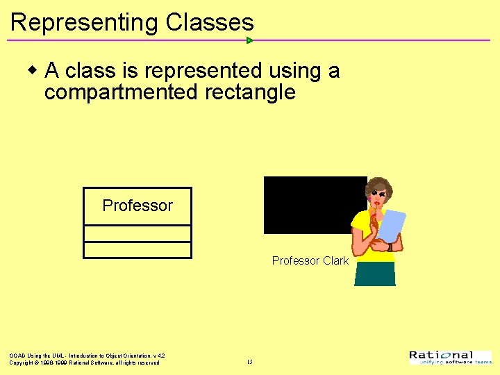 Representing Classes w A class is represented using a compartmented rectangle a + b