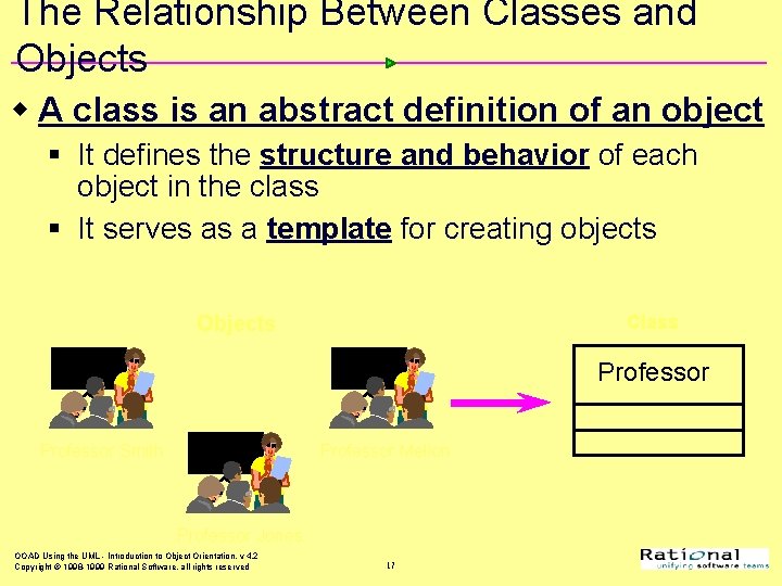 The Relationship Between Classes and Objects w A class is an abstract definition of