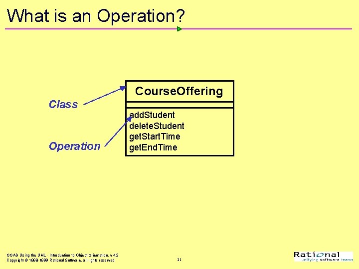 What is an Operation? Course. Offering Class Operation OOAD Using the UML - Introduction