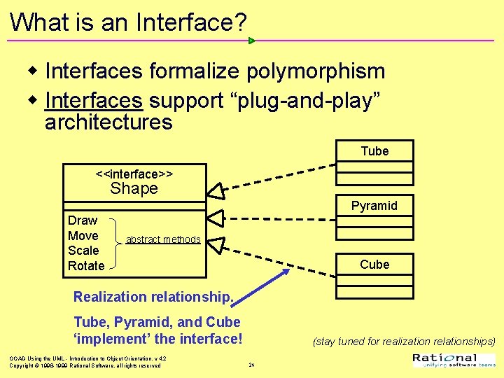 What is an Interface? w Interfaces formalize polymorphism w Interfaces support “plug-and-play” architectures Tube