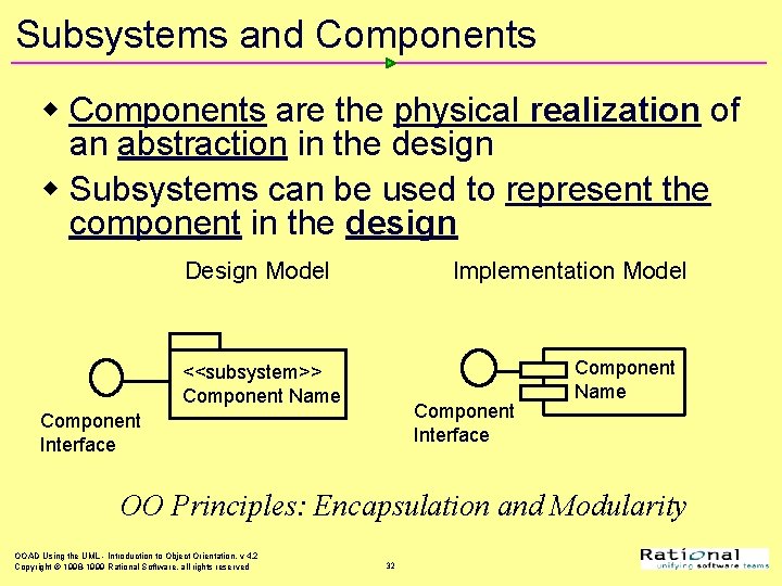 Subsystems and Components w Components are the physical realization of an abstraction in the