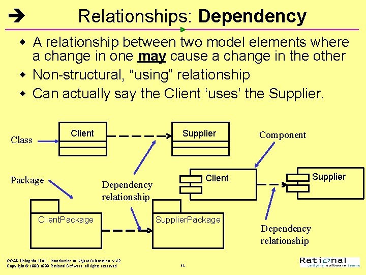 Relationships: Dependency w A relationship between two model elements where a change in one