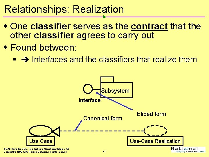 Relationships: Realization w One classifier serves as the contract that the other classifier agrees