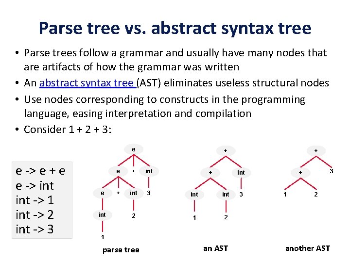 Parse tree vs. abstract syntax tree • Parse trees follow a grammar and usually