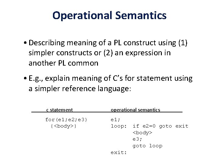 Operational Semantics • Describing meaning of a PL construct using (1) simpler constructs or
