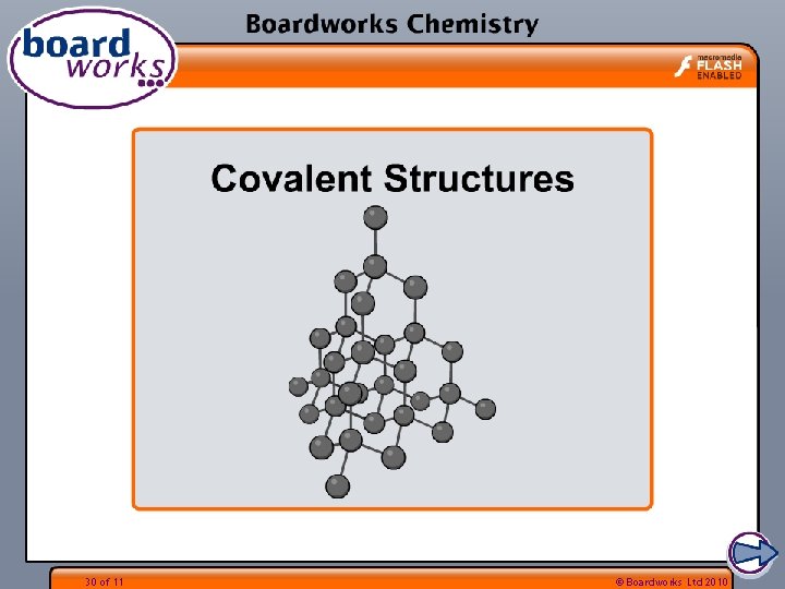30 of 11 © Boardworks Ltd 2010 