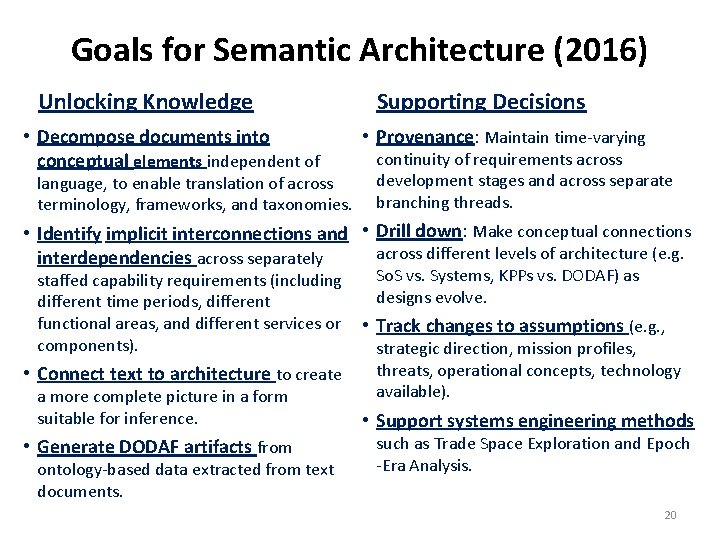 Goals for Semantic Architecture (2016) Unlocking Knowledge • Decompose documents into conceptual elements independent