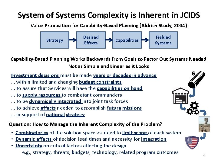 System of Systems Complexity is Inherent in JCIDS Value Proposition for Capability-Based Planning (Aldrich