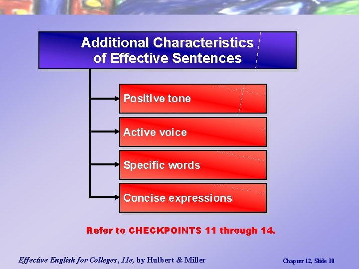 Additional Characteristics of Effective Sentences Positive tone Active voice Specific words Concise expressions Refer