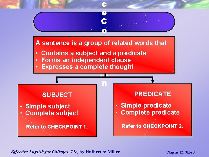 c e C o n A sentence is a group of related words that