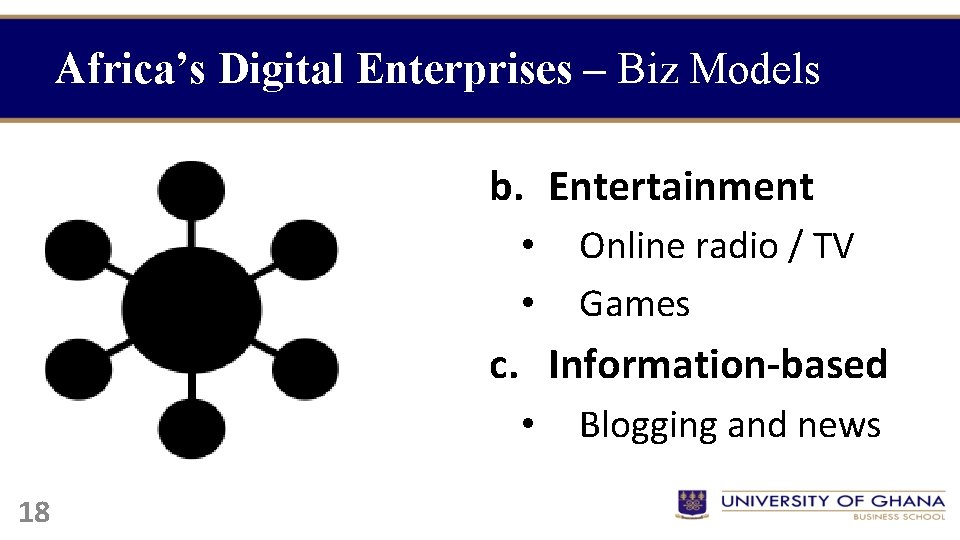 Africa’s Digital Enterprises – Biz Models b. Entertainment • • Online radio / TV