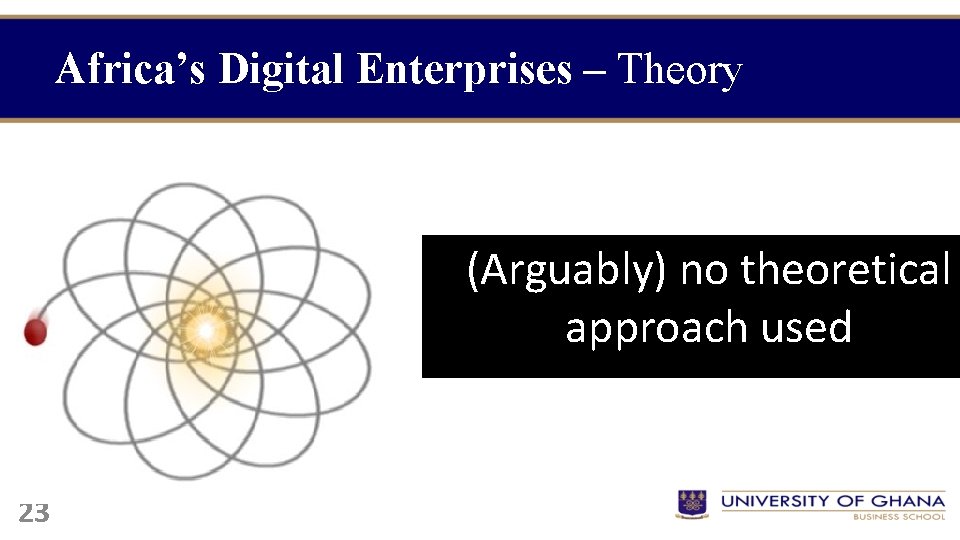 Africa’s Digital Enterprises – Theory (Arguably) no theoretical approach used 23 