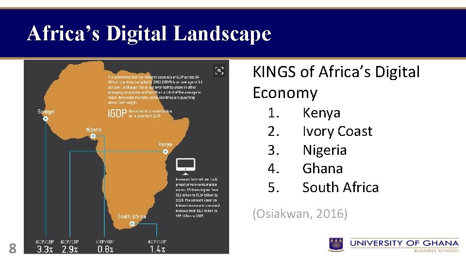 Africa’s Digital Landscape KINGS of Africa’s Digital Economy 1. 2. 3. 4. 5. Kenya