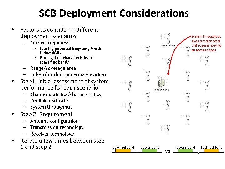 SCB Deployment Considerations • Factors to consider in different deployment scenarios System throughput should