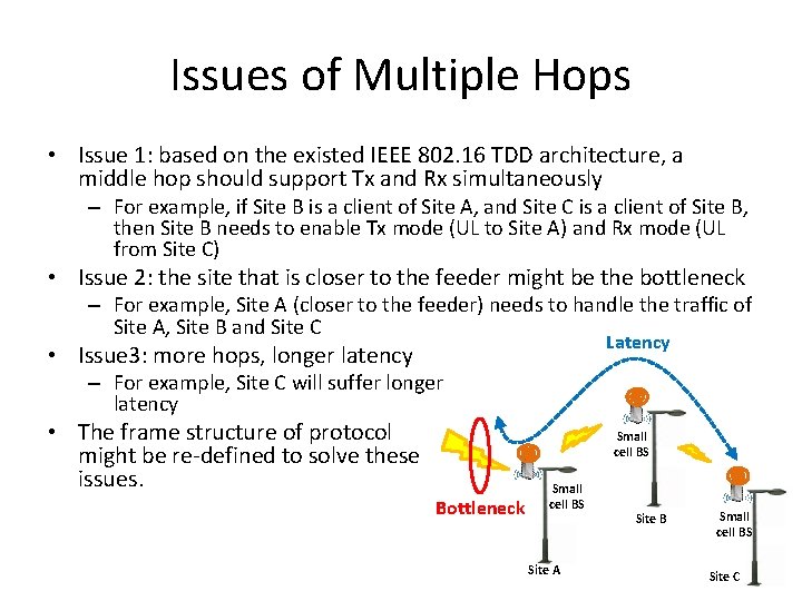 Issues of Multiple Hops • Issue 1: based on the existed IEEE 802. 16