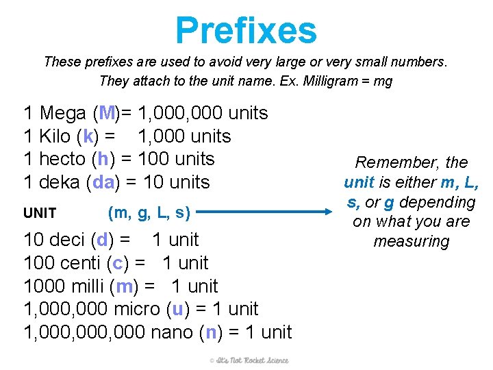 Prefixes These prefixes are used to avoid very large or very small numbers. They Prefixes These prefixes are used to avoid very large or very small numbers. They