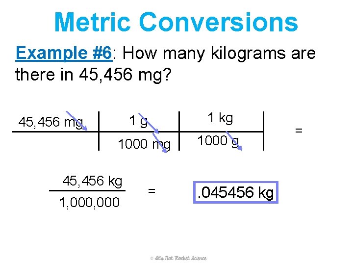 Metric Conversions Example #6: How many kilograms are there in 45, 456 mg? 1 Metric Conversions Example #6: How many kilograms are there in 45, 456 mg? 1