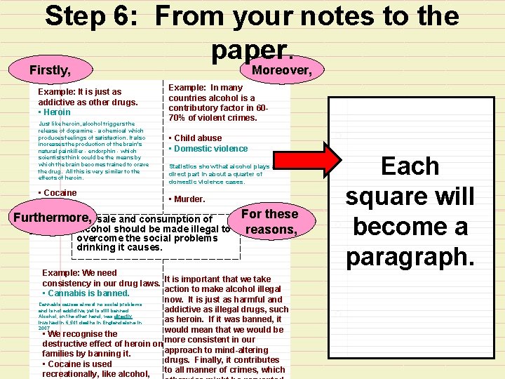 Step 6: From your notes to the paper. Firstly, Moreover, Example: It is just