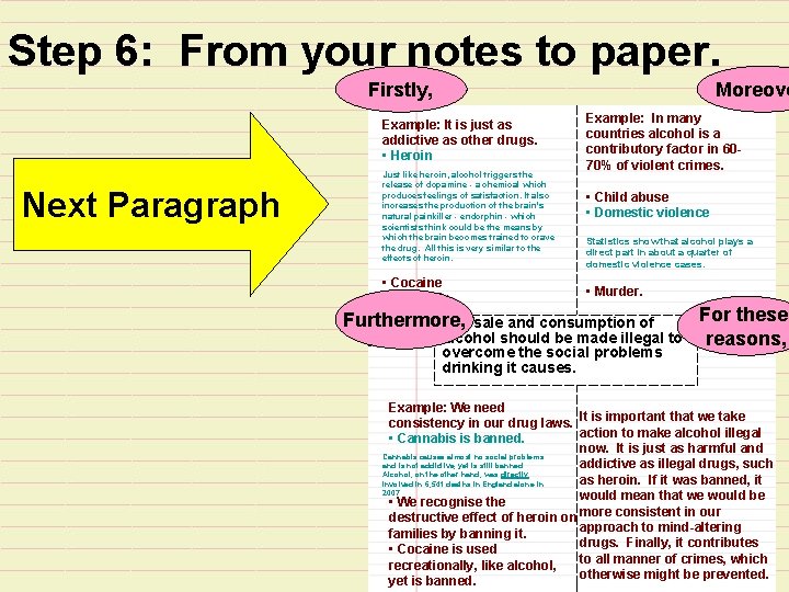 Step 6: From your notes to paper. Firstly, Moreove Example: It is just as