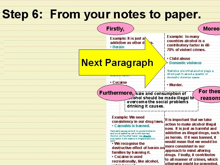 Step 6: From your notes to paper. Firstly, Moreov Example: It is just as