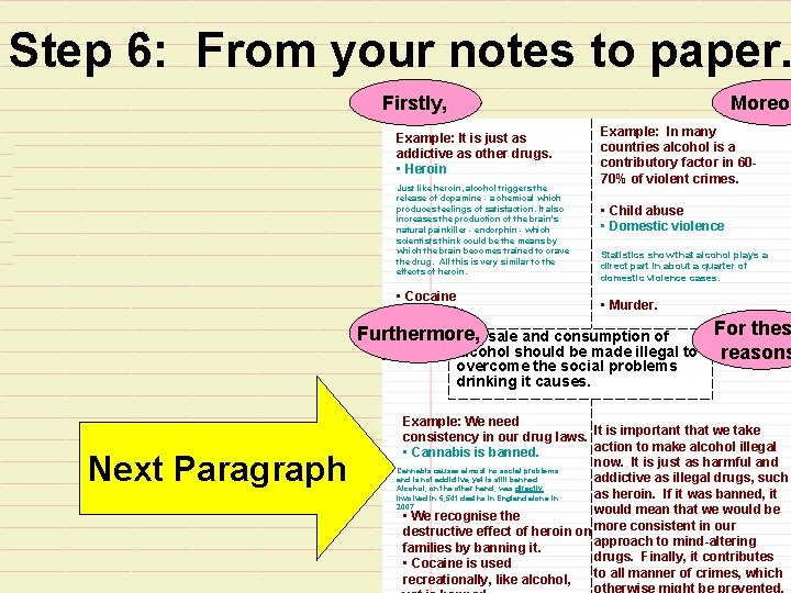 Step 6: From your notes to paper. Firstly, Moreov Example: It is just as