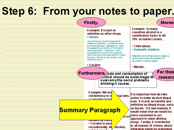 Step 6: From your notes to paper. Firstly, Moreov Example: It is just as