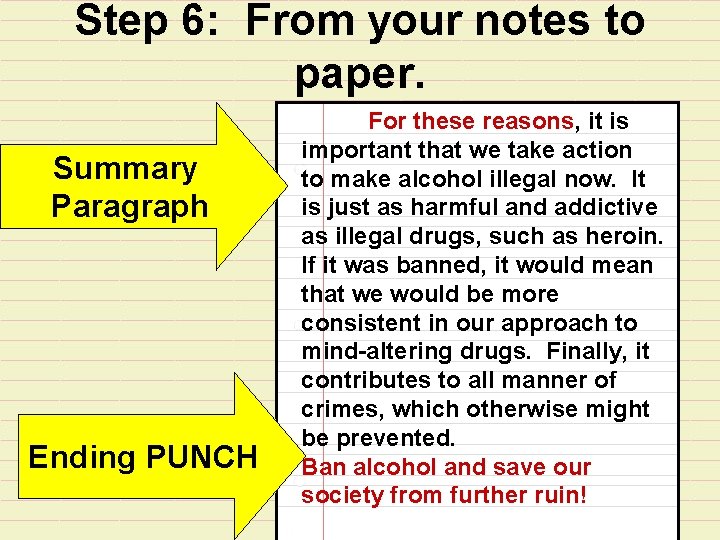 Step 6: From your notes to paper. Summary Paragraph Ending PUNCH For these reasons,