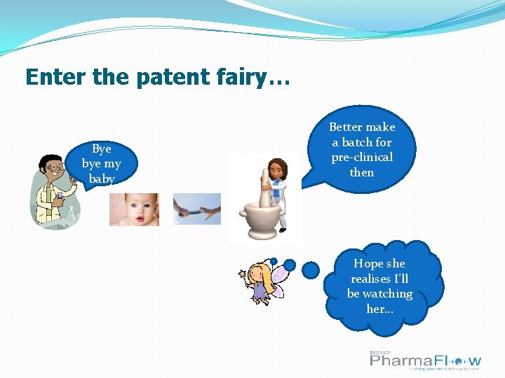 Enter the patent fairy… Bye bye my baby Better make a batch for pre-clinical