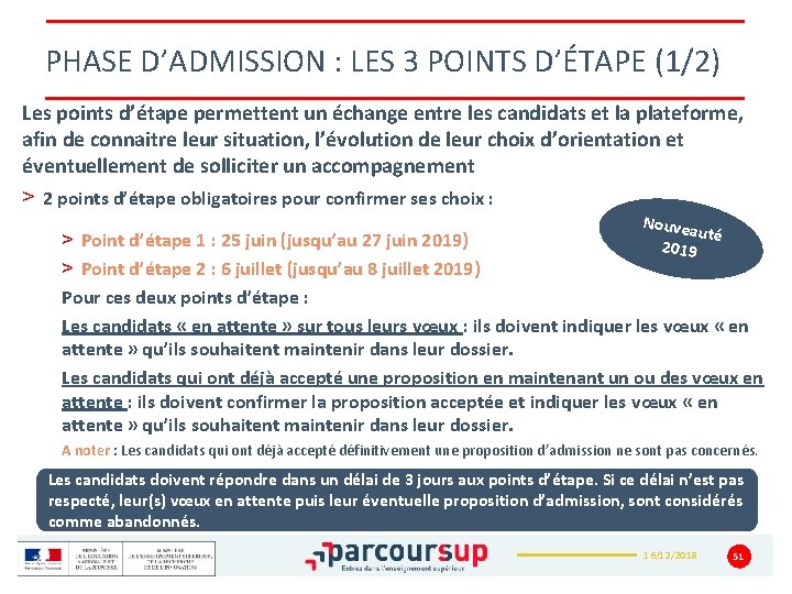 PHASE D’ADMISSION : LES 3 POINTS D’ÉTAPE (1/2) Les points d’étape permettent un échange