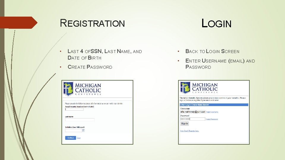 LOGIN REGISTRATION • • LAST 4 OFSSN, LAST NAME, AND DATE OF BIRTH CREATE