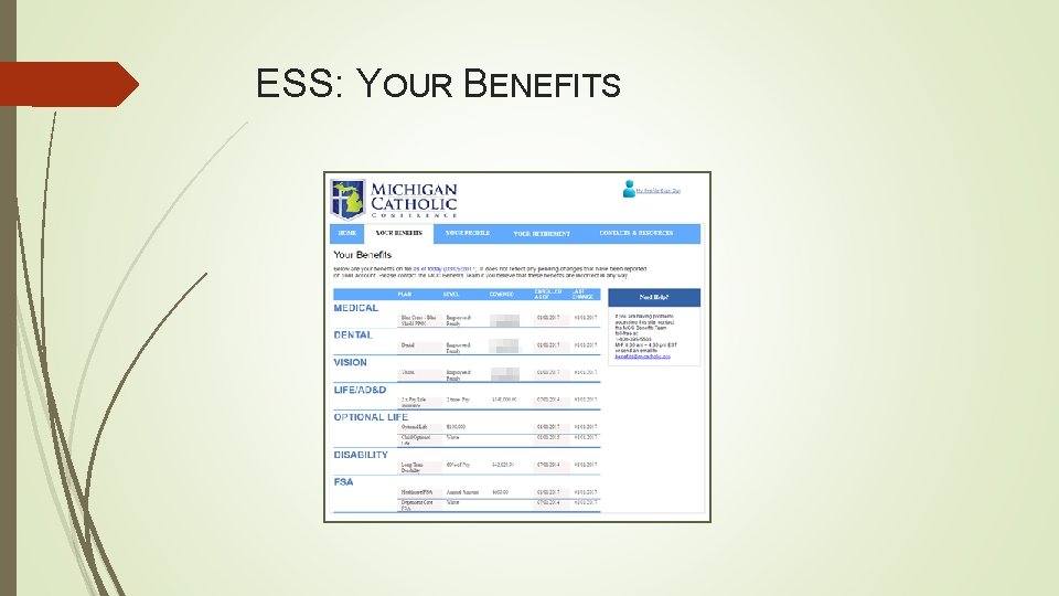 ESS: YOUR BENEFITS 